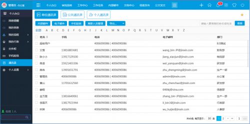 用华天动力协同办公系统,员工轻松变身时间达人