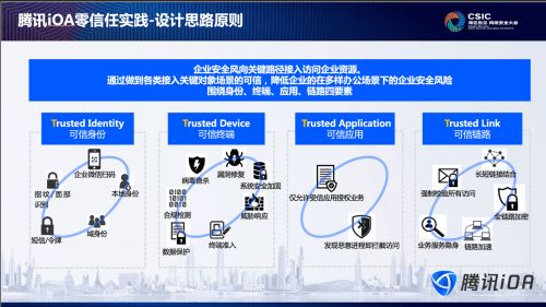 聚焦数字化办公,腾讯零信任iOA安全方案亮相大湾区2020网络安全大会