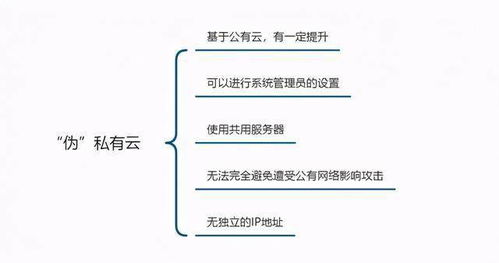 SaaS类云办公系统测评 这样的OA管理系统是你想要的吗