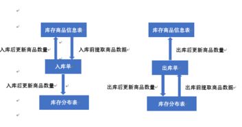 办公就用通达OA,通达OA官方网站 OA系统 协同办公