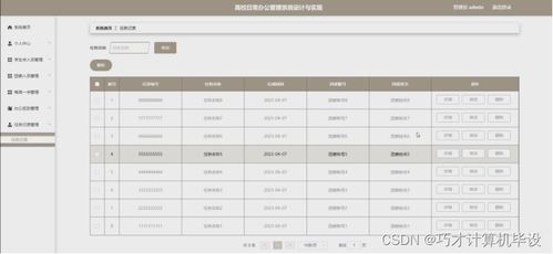 高校日常办公管理系统设计与实现bi4h09 计算机毕设ssm