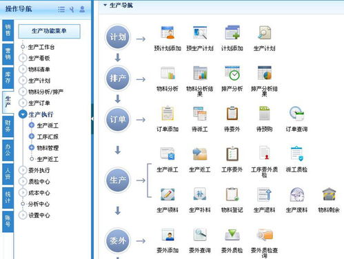 工凯重工正式签约智邦国际机械行业管理系统,线上管理产销存无纸化办公