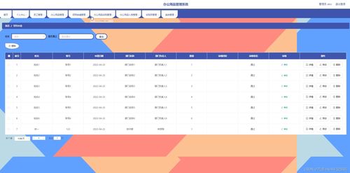 ssm java计算机毕业设计办公用品管理系统e8kt9 程序 lw 源码 远程部署