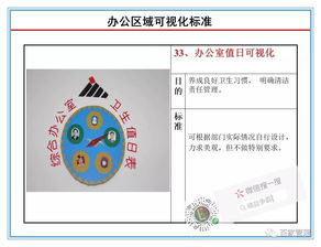 工厂可视化标准