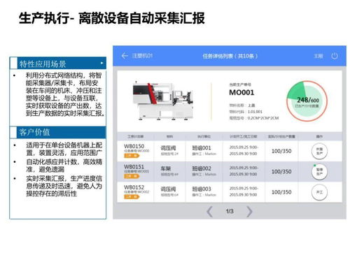 工厂智能制造规划方案