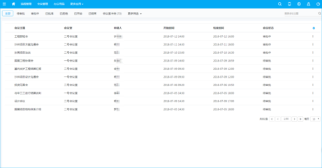 案例详情_泛微移动办公OA系统标准版_中小组织办公数字化产品