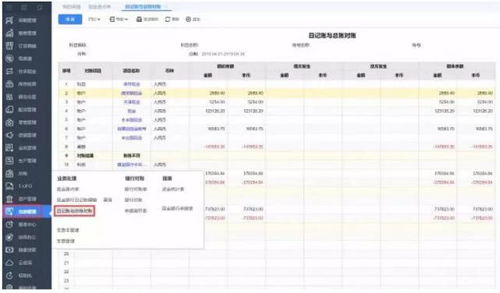 用微信 支付宝的年代,企业还有现金要盘点吗